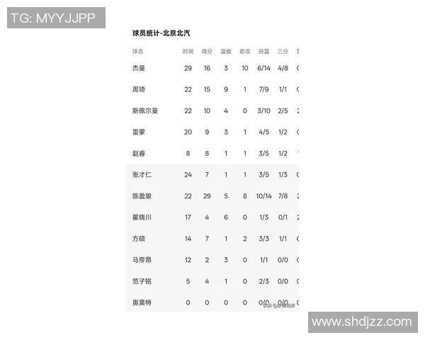 全国锦标赛最新积分榜揭晓北京乒乓球队以88分稳居第一名