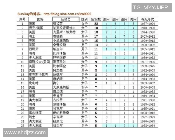 北京网球队大满贯赛事中的默契配合与团队精神深度解析