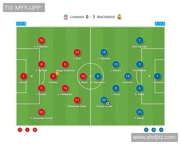深圳篮球队灵活性分析及其对比研究揭示战术优势与发展潜力 深圳篮球队灵活性分析及其对比研究揭示战术优势与发展潜力
