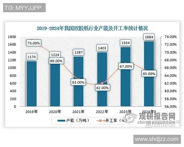 武汉街舞队力量表现的数据分析与趋势研究