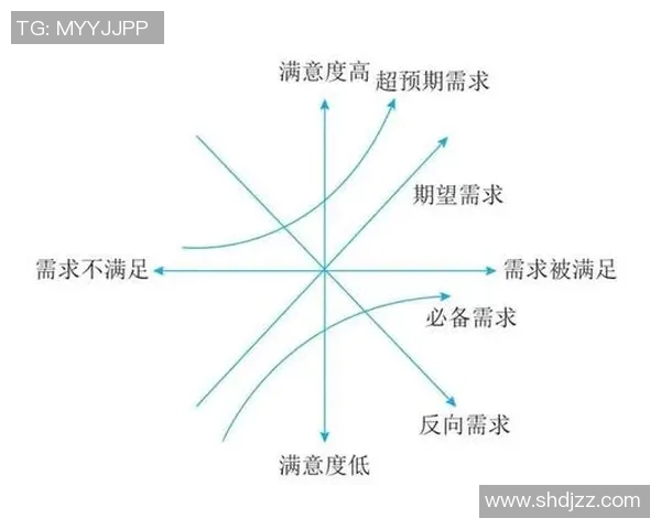 科学王者荣耀中的意识训练技巧与方法探讨
