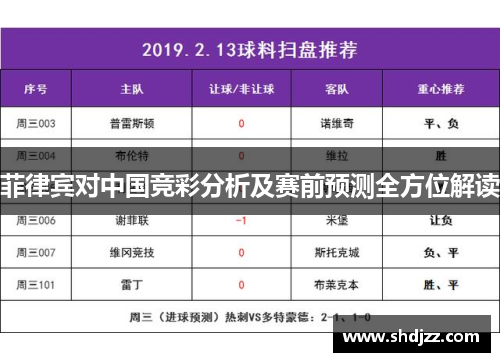 菲律宾对中国竞彩分析及赛前预测全方位解读