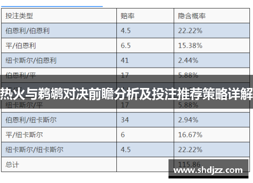 热火与鹈鹕对决前瞻分析及投注推荐策略详解